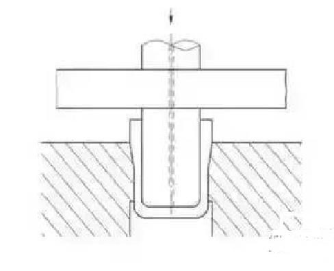 deep drawing method