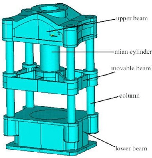 main structure design