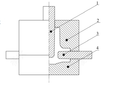 Horizontal parting die structure